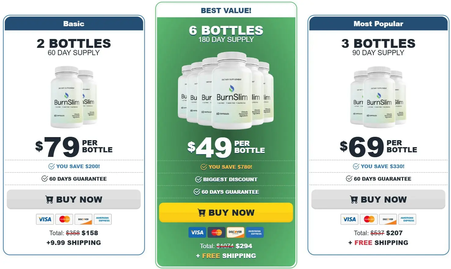 Burnslim Pricing Details